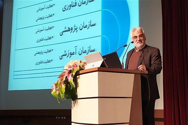 برنامه های علمی دانشگاه آزاد با عنوان پایش، خلق سازمان پژوهشی و لایه دوم دانشگاه است