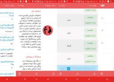 مدیریت هوشمند بازاریابی با توزینو